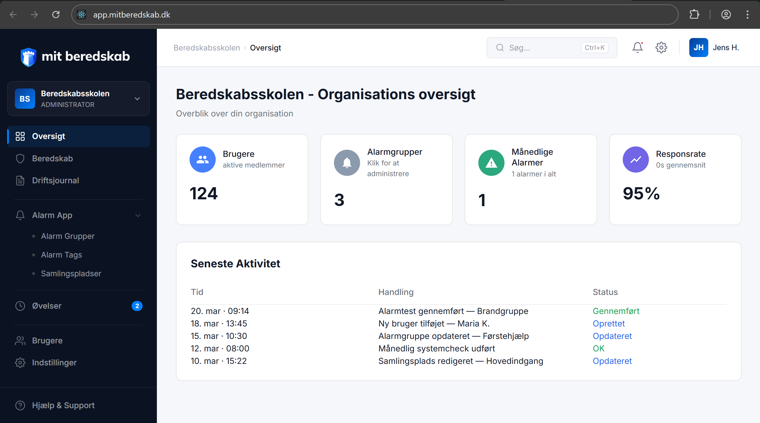 Beredskabsplan for børnehaver og daginstitutioner: Guide