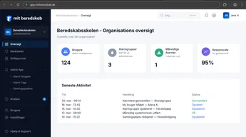 Mit Beredskab Digital Beredskabsplan